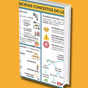 Imagem de capa para o Ebook Lean Manufctoring - o Início