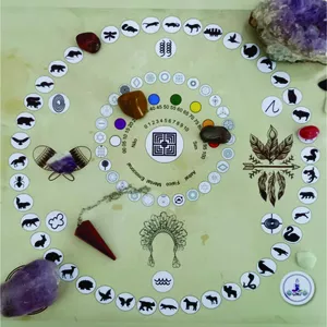 Imagem de capa para o Evento presencial PRESENCIAL: Mesa Radiônica Xamânica e Reiki Ma´heo´o