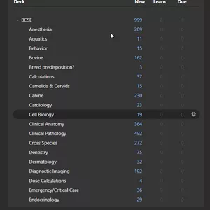 Cover image for Online course Zukureview BCSE Offline APP (2800 MCQ) (2023)
