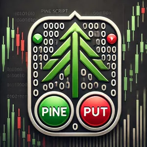 Imagen de portada para Curso online Dominio Total del Trading Algorítmico en Opciones Binarias: Estrategias Rentables con Pine Script v5