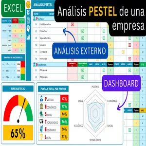 Imagen de portada para Curso online ANÁLISIS PESTEL DE UNA EMPRESA EN EXCEL