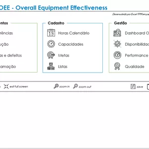 Planilha Planilha OEE