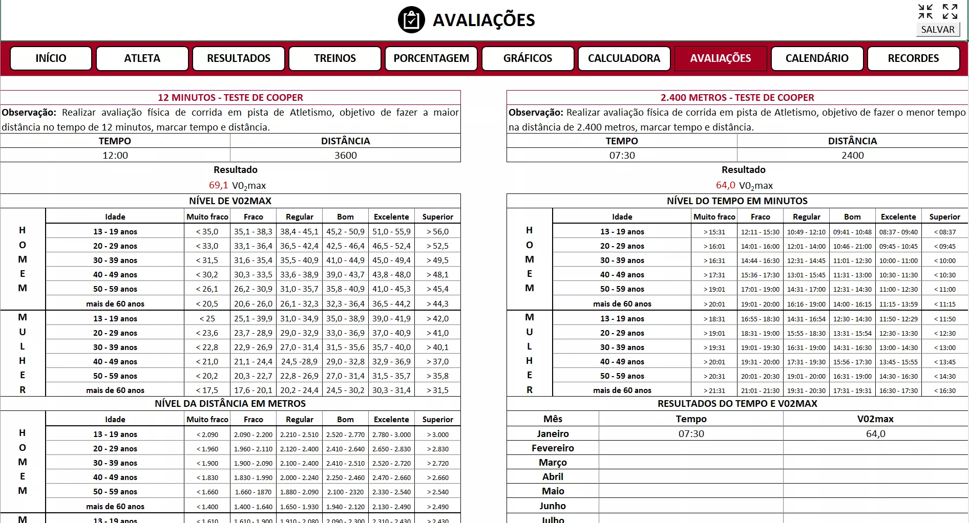 PLANILHA DE CORRIDA — imagem 5