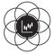 Inner Market Mastery