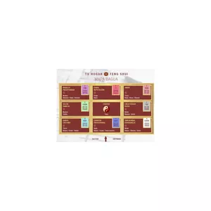 Imagen de portada para Curso online Feng Shui practico