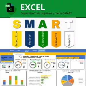 Imagen de portada para Curso online Seguimiento de Objetivos y metas SMART