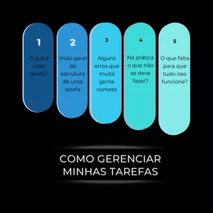 Imagem de capa para o Curso online Mini Curso Gestão de Tarefas