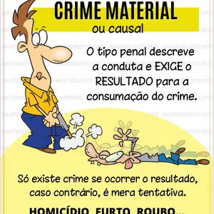 Imagem principal do produto CRIMES - CLASSIFICAÇÃO DOUTRINÁRIA