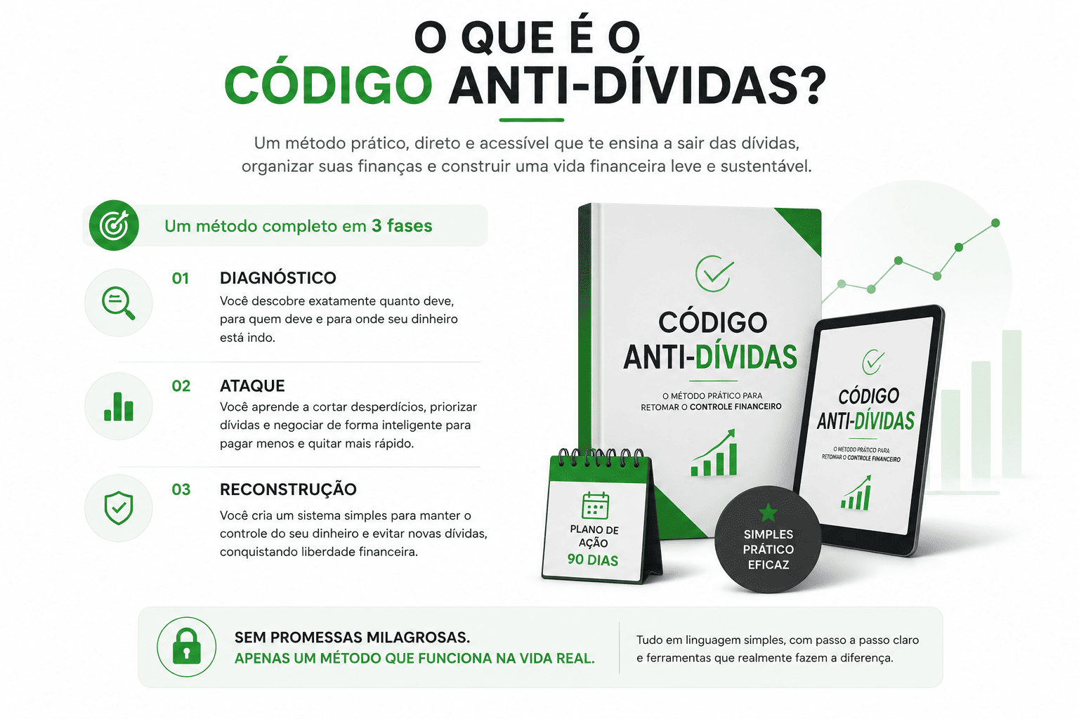 Código Anti-Dívidas — imagem 2