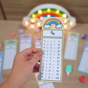 Imagem de capa para o Ebook Cards da Tabuada - Multiplicação