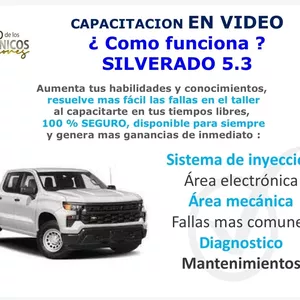 Imagen de portada para Curso online ¿Como funciona? SILVERADO 5.3