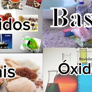 Imagem de capa para o Curso online Funções Inorgânicas
