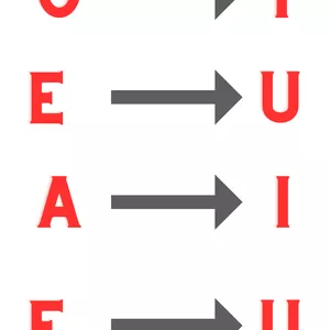 Imagem de capa para o Ebook Junção silábica