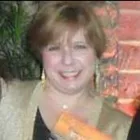 Regina Ciccareli Zago