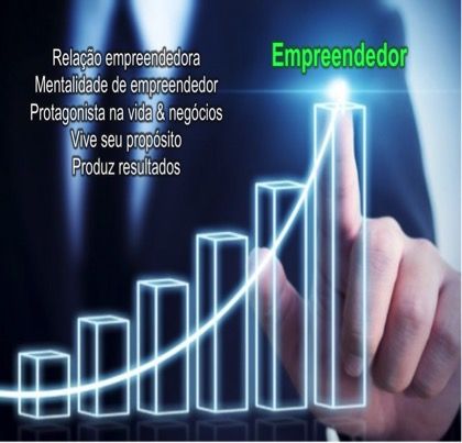 Imagem do curso CIRCUITO EMPREENDEDOR