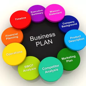 Imagen de portada para Ebook Business Plan // Plan de Negocio