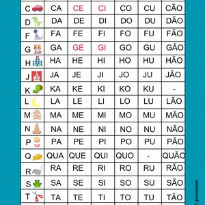 Imagem de capa para o Ebook SILABÁRIO SIMPLES