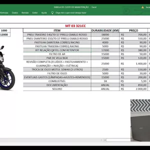 Imagem de capa para o Curso online TABELA DE CUSTOS PARA MANTER UMA MT 03