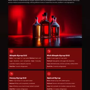 Cover image for Ebook Syrups &amp; Infusions Mini Book