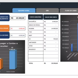Imagem do curso SISTEMA DIRECIONA DE CONTROLE FINANCEIRO TOTAL DO NEGÓCIO