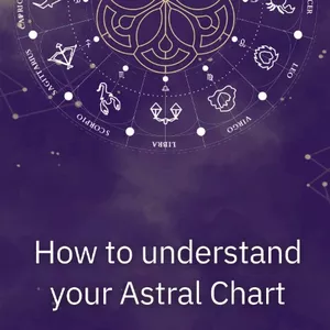 Cover image for Online course How to Understand your Astral Chart