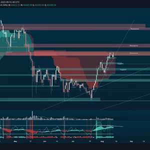 Imagen de portada para Curso online Curso de traiding completo 