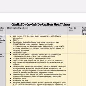 Imagem de capa para o Ebook Checklist Currículo Nota Máxima 