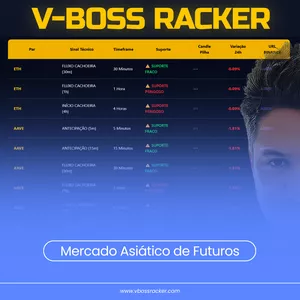Imagem de capa para o Curso online VBOSS RACKER 