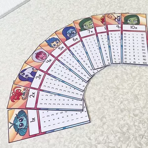 Imagem de capa para o Ebook CHAVEIRO TABUADA - DIVERTIDAMENTE 