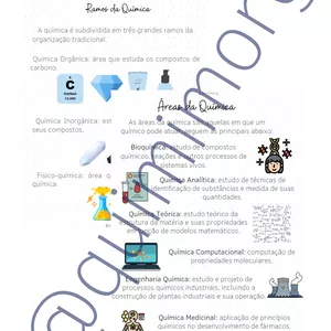 Imagem de capa para o Ebook Resumo: Química, Ramos da Química e Áreas da Química
