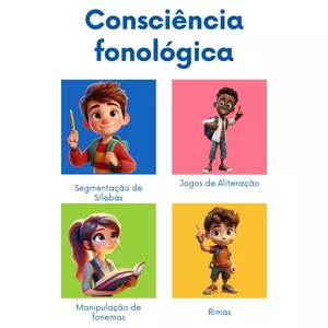 Imagem de capa para o Curso online Apostila de Consciência fonológica