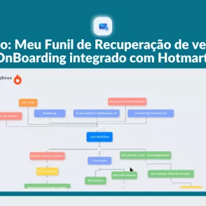 Imagem de capa para o Curso online Desafio: Meu Funil de Recuperação de vendas e OnBoarding integrado com Hotmart