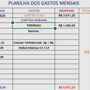 Imagem de capa para o Ebook Planilha de gastos