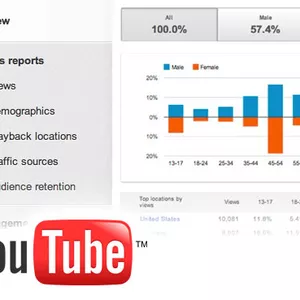 Cover image for Ebook Youtube insights for audience