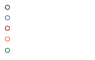 The Rites of Passage Institute