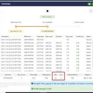 Imagem de capa para o Curso online BOT BINARY ZERO LOSS