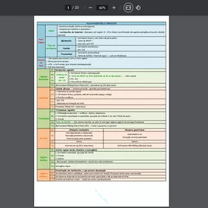 Imagem de capa para o Ebook MATERIAL PARA REVALIDA (FASE 1 E 2) E RESIDÊNCIA MÉDICA NO BRASIL ESTE É 1 DOS 6 MÓDULOS : GINECOLOGIA E OBSTETRÍCIA