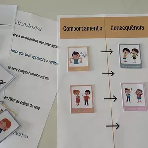 Imagem de capa para o Ebook Recurso: Comportamento e Consequência  