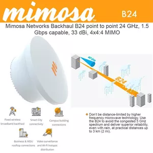 Imagen de portada para Ebook Mimosa Network