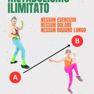 Cover image for Ebook Metabolismo Illimitato: L'Hack di 7 Giorni per Disattivare il Grasso Addominale Ostinato Senza Contare le Calorie