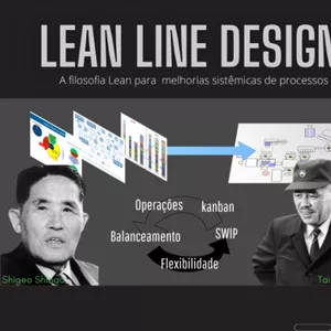Imagem de capa para o Ebook Lean Line Design - LLD [e-book]