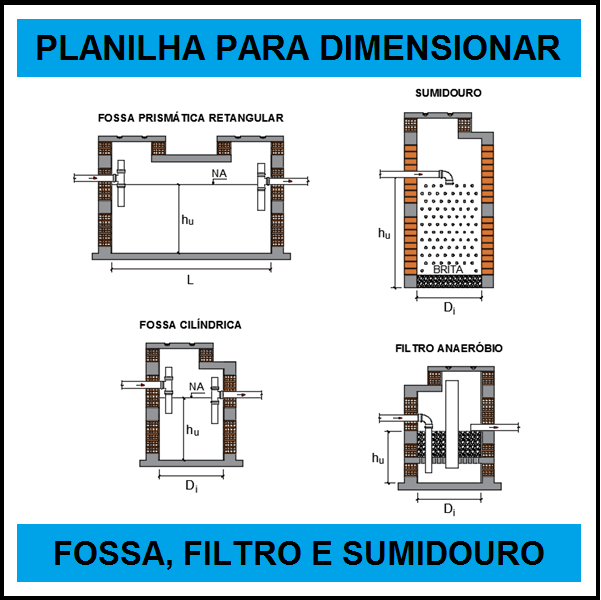 PLANILHA PARA DIMENSIONAMENTO DE FOSSA, FILTRO E SUMIDOURO por Pedro