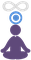 Holistic Labs