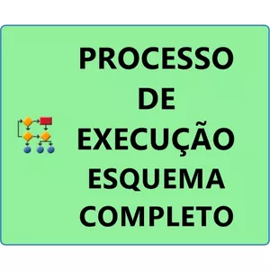 Imagem de capa para o Ebook PROCESSO DE EXECUÇÃO CÍVEL - LINHA DO TEMPO COM TODOS OS ATOS INCLUI DIREITO PROCESSUAL E MATERIAL ASSOCIADO, CUMPRIMENTO DE SENTENÇA E AÇÃO DE EXECUÇÃO DE TÍTULO EXTRAJUDICIAL