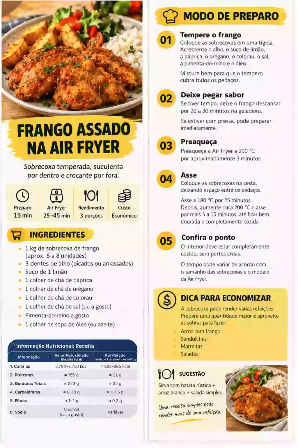 Ebook 32 Receitas na Air Fryer