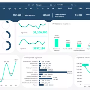 Imagen de portada para Ebook Tu Dinero Claro – Dashboard de Flujo de Caja en Excel Automatizado