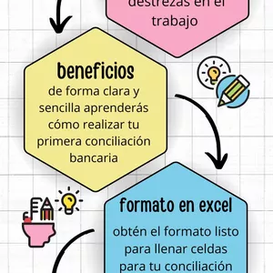 Imagen de portada para Curso online Curso en línea de elaboración de conciliaciones bancarias 
