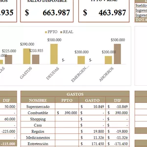 Imagen de portada para Curso online Planilla de AdministraciónFinanciera Mensual