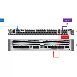 Cover image for Ebook VLAN BRIDGE - MOSHELL ERICSSON BASEBAND