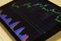 Day Trading Academy